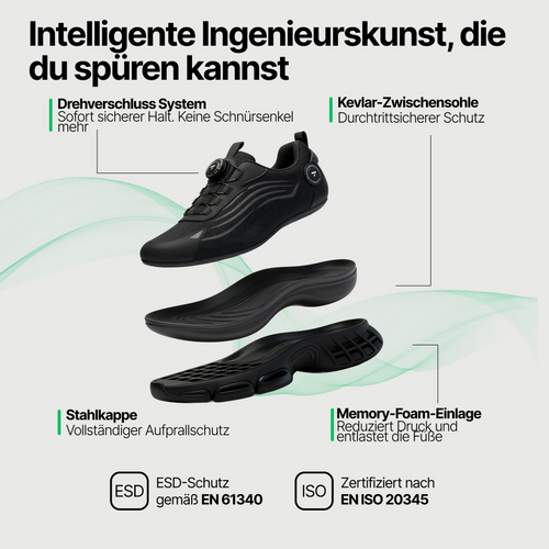 BLITZ® S3 Pro: Gemacht für Sicherheit & ganztägigen Komfort