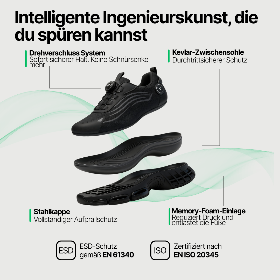 BLITZ® S3 Pro Damen: Gemacht für Sicherheit & ganztägigen Komfort